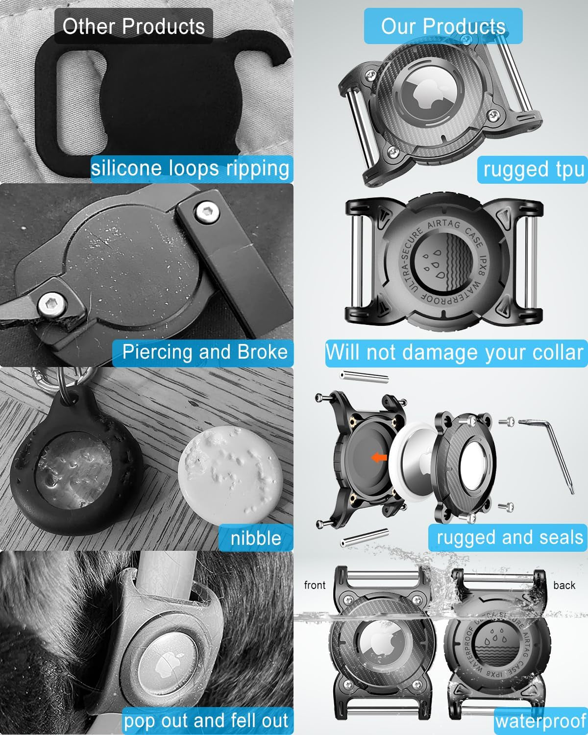 Waterproof Airtag Dog Collar Holder